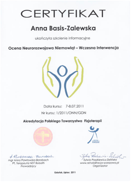Anna Basis Zalewska 18