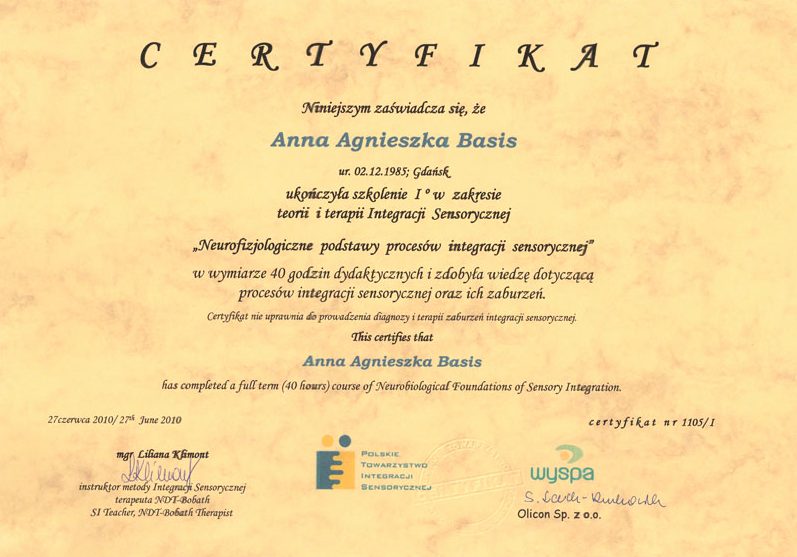 Anna Basis Zalewska